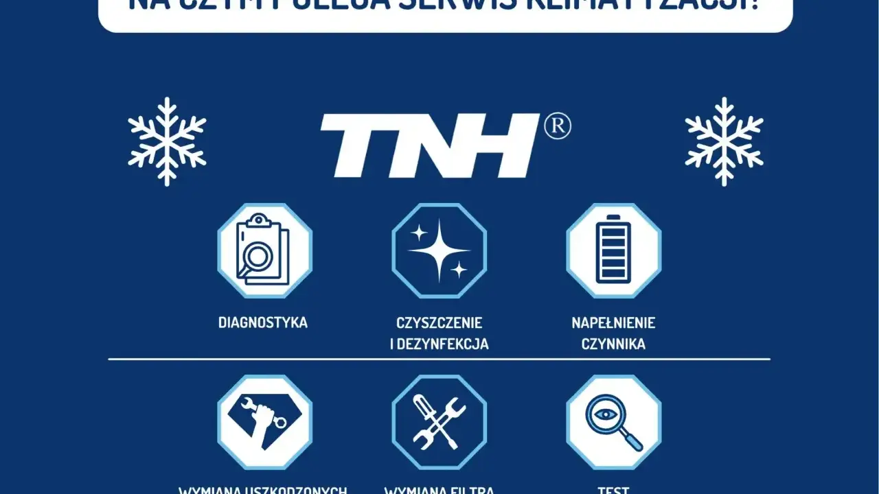 Grafika przedstawia schemat serwisu klimatyzacji w samochodzie: diagnostyka, czyszczenie, napełnianie, wymiana elementów i filtra, test szczelności.