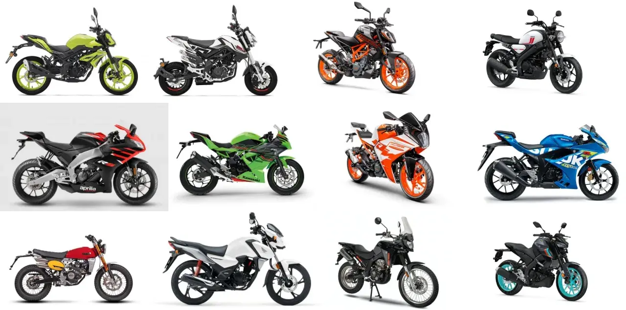 Różne rodzaje prawa jazdy na motocykle: sportowe, naked, adventure i klasyczne.