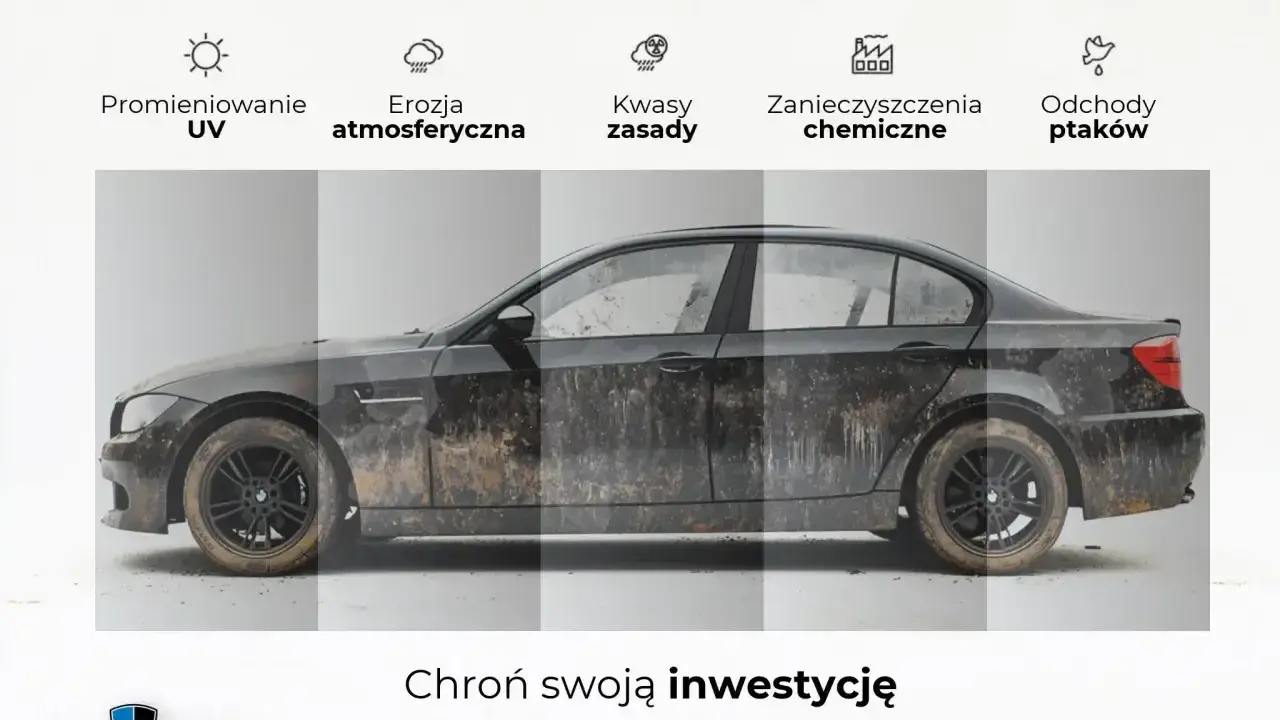 Brudny samochód, który wygląda jak po przejściach, ale jest **bezwypadkowy**. Chroni go inwestycja.