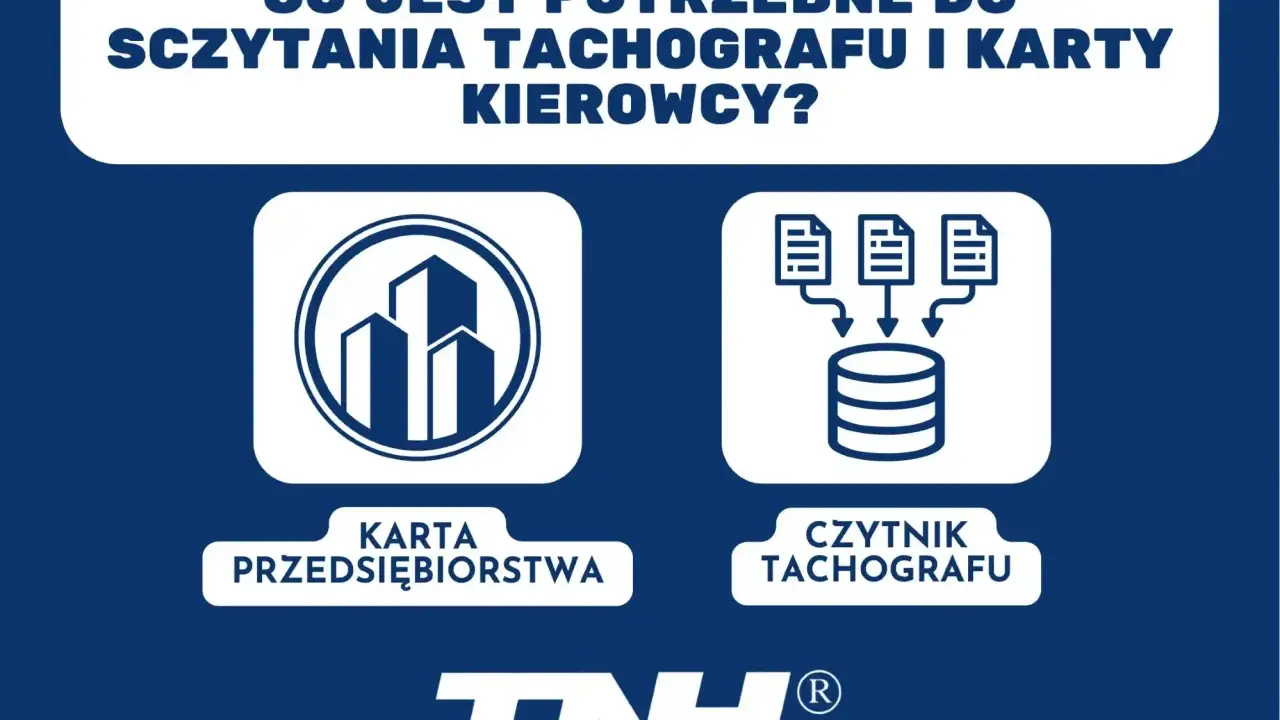 Grafika pokazuje, jak wygląda karta kierowcy i czytnik tachografu, potrzebne do sczytania danych.