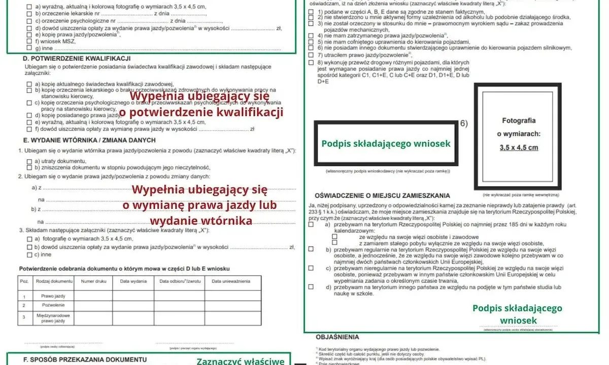 Wniosek o wydanie wtórnika prawa jazdy lub potwierdzenie kwalifikacji. Czas oczekiwania na PKK jest tu nieistotny.