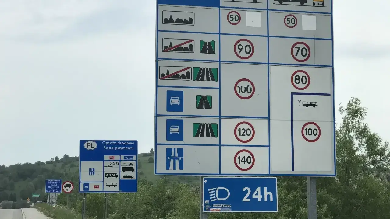Znaki drogowe w Polsce: ograniczenia prędkości w terenie zabudowanym i niezabudowanym, opłaty drogowe.