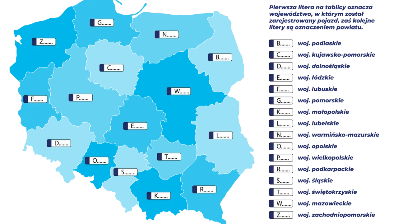Mapa Polski z literami oznaczającymi województwa i powiaty, klucz do rejestracji pojazdów.