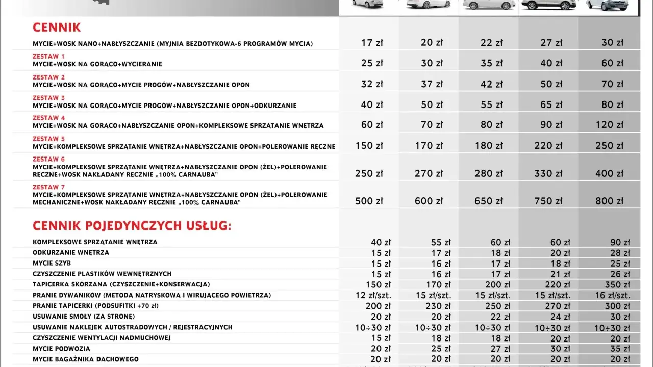 Ręczne mycie samochodu: Ceny, pakiety i czy warto dopłacić?