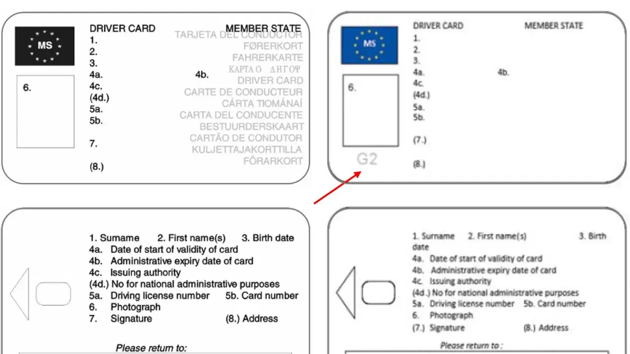 Porównanie kart kierowcy G1 i G2. Widoczne pola na dane kierowcy, zdjęcie i pieczątkę urzędu wydającego.