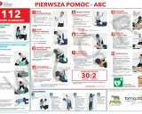 Instrukcja pierwszej pomocy ABC. Kpp prawo jazdy.