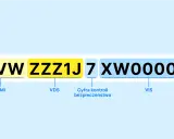 Schemat VIN: WW ZZZ1J 7XW000001. WMI, VDS, cyfra kontrolna bezpieczeństwa i VIS to elementy numeru nadwozia.