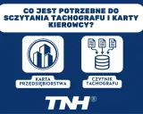 Grafika pokazuje, jak wygląda karta kierowcy i czytnik tachografu, potrzebne do sczytania danych.