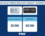 Karta kierowcy: dane pobieramy co 28 dni. Tachograf: dane pobieramy co 90 dni.