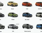 Różnorodne segmenty samochodów: od miejskich Picanto, przez crossovery Stonic, XCeed, Niro PHEV, Sportage, po elektryczne EV3, EV6, EV9 i kombi Ceed.