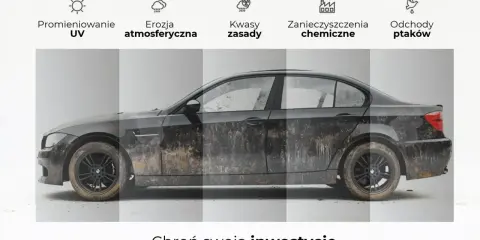 Brudny samochód, który wygląda jak po przejściach, ale jest **bezwypadkowy**. Chroni go inwestycja.
