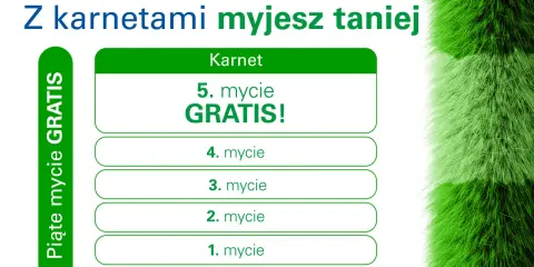 Myjnia BP: Ile kosztuje i jak myć auto taniej? Pełny cennik!