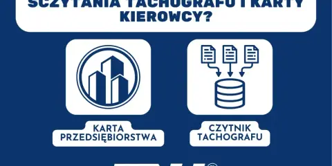 Grafika pokazuje, jak wygląda karta kierowcy i czytnik tachografu, potrzebne do sczytania danych.