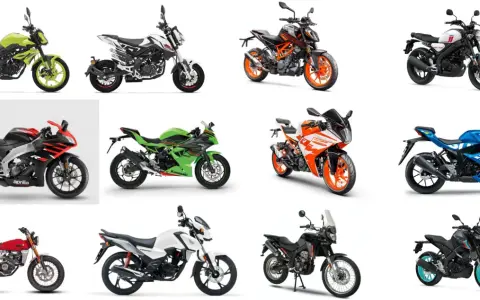 Różne rodzaje prawa jazdy na motocykle: sportowe, naked, adventure i klasyczne.