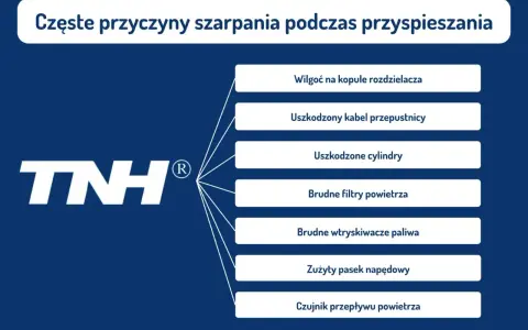 Uszkodzony sterownik LPG objawy: szarpanie podczas przyspieszania może być spowodowane wilgocią, uszkodzonym kablem, cylindrami, brudnymi filtrami, wtryskiwaczami, zużytym paskiem lub czujnikiem przepływu powietrza.