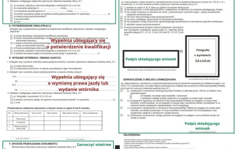 Wniosek o wydanie wtórnika prawa jazdy lub potwierdzenie kwalifikacji. Czas oczekiwania na PKK jest tu nieistotny.
