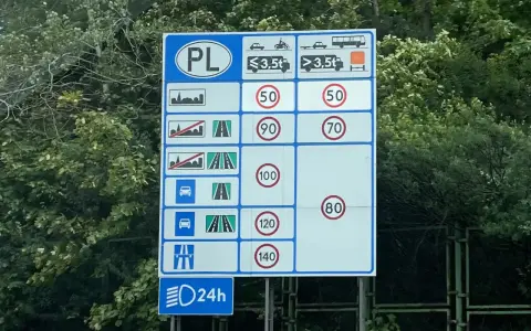 Znak drogowy PL. Informuje, ile można jechać poza zabudowanym: 50, 70, 90, 100, 120, 140 km/h, zależnie od drogi i pojazdu.