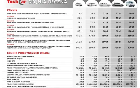 Ręczne mycie samochodu: Ceny, pakiety i czy warto dopłacić?