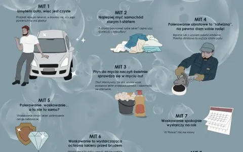 Jak prawidłowo myć samochód na myjni? Czysty lakier bez uszkodzeń