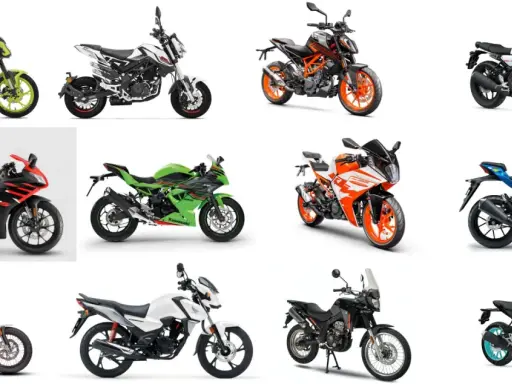 Różne rodzaje prawa jazdy na motocykle: sportowe, naked, adventure i klasyczne.