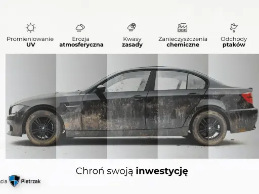 Brudny samochód, który wygląda jak po przejściach, ale jest **bezwypadkowy**. Chroni go inwestycja.