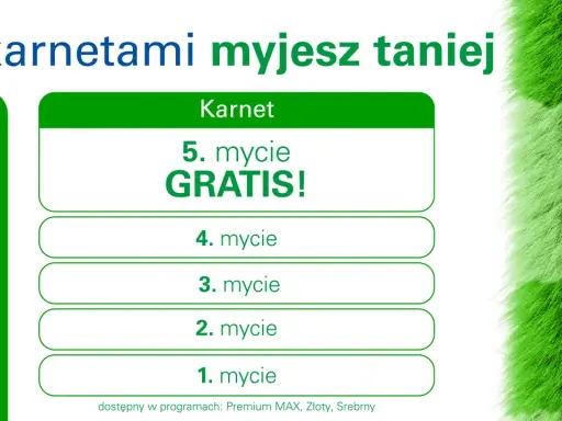 Myjnia BP: Ile kosztuje i jak myć auto taniej? Pełny cennik!