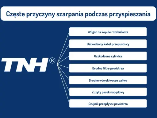 Uszkodzony sterownik LPG objawy: szarpanie podczas przyspieszania może być spowodowane wilgocią, uszkodzonym kablem, cylindrami, brudnymi filtrami, wtryskiwaczami, zużytym paskiem lub czujnikiem przepływu powietrza.