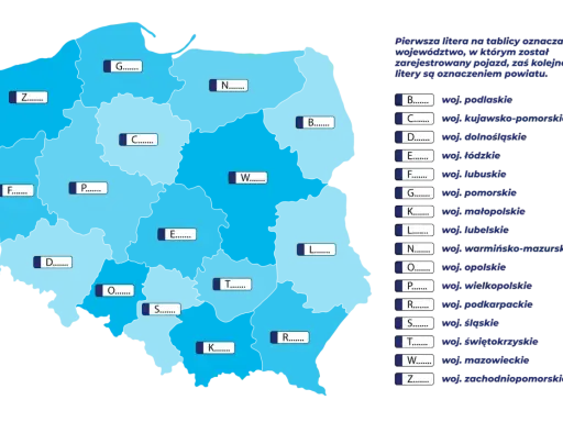 Mapa Polski z literami oznaczającymi województwa i powiaty, klucz do rejestracji pojazdów.