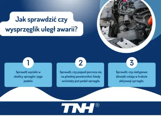 Jak sprawdzić uszkodzony wysprzęglik objawy: wycieki, ruch pojazdu przy wciśniętym sprzęgle, nietypowe dźwięki.