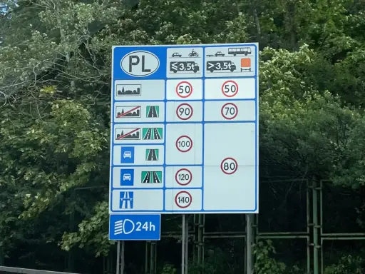 Znak drogowy PL. Informuje, ile można jechać poza zabudowanym: 50, 70, 90, 100, 120, 140 km/h, zależnie od drogi i pojazdu.