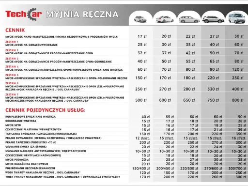 Ręczne mycie samochodu: Ceny, pakiety i czy warto dopłacić?