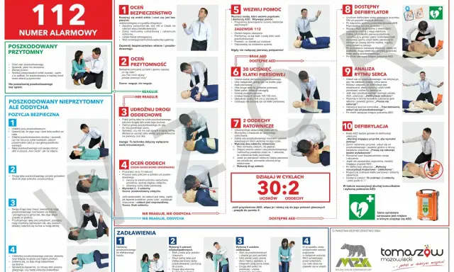 Instrukcja pierwszej pomocy ABC. Kpp prawo jazdy.