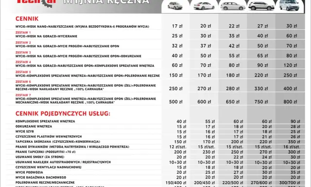 Ręczne mycie samochodu: Ceny, pakiety i czy warto dopłacić?