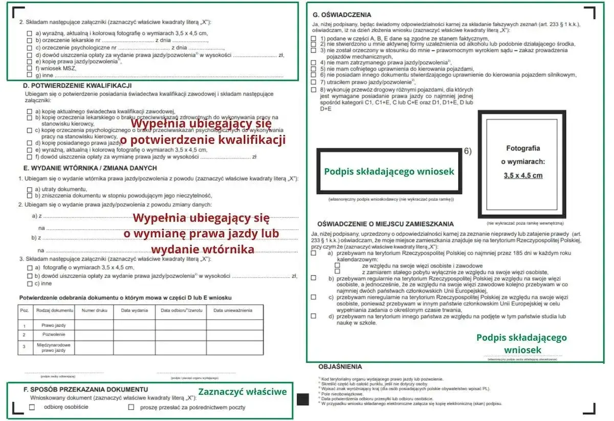 Wniosek o wydanie prawa jazdy lub wtórnika. Czy na egzamin teoretyczny trzeba mieć PKK? Dokumenty dołączone do wniosku.