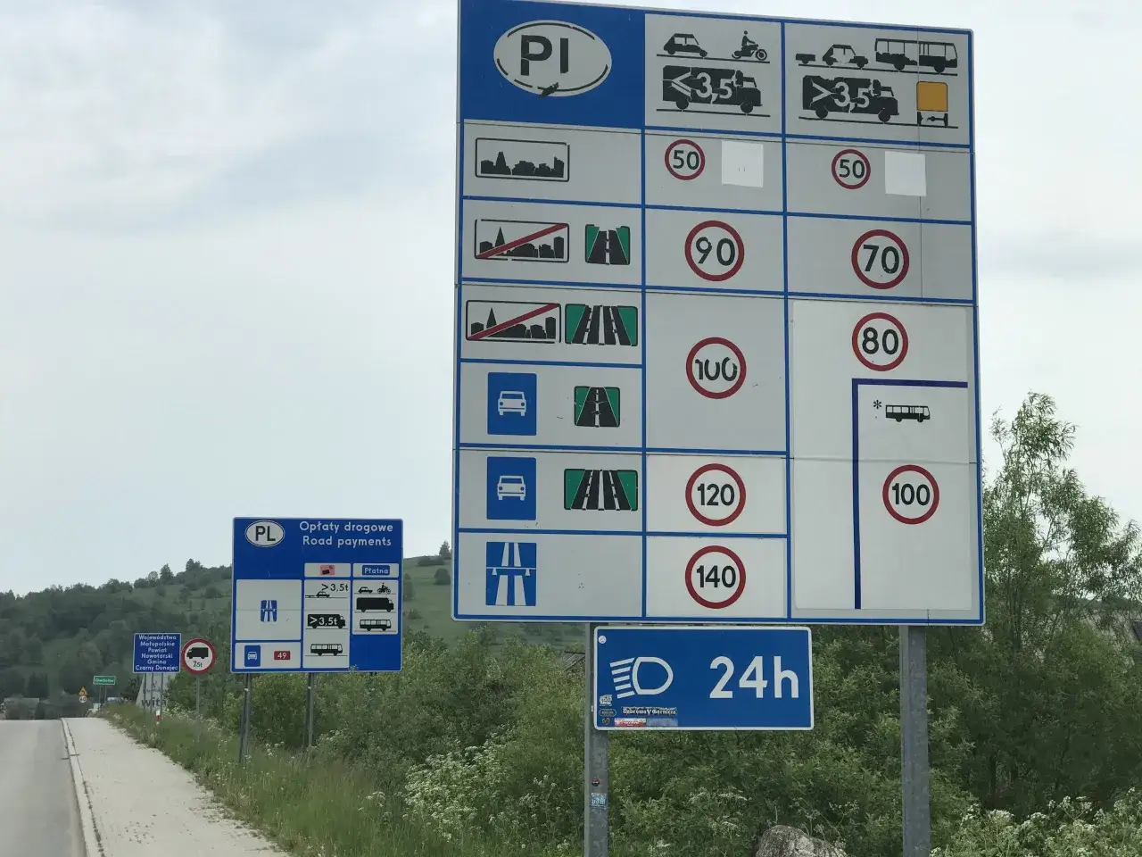 Znaki drogowe informują, ile można jechać poza terenem zabudowanym: 90, 100, 120, 140 km/h dla samochodów, 70, 80 km/h dla ciężarówek.