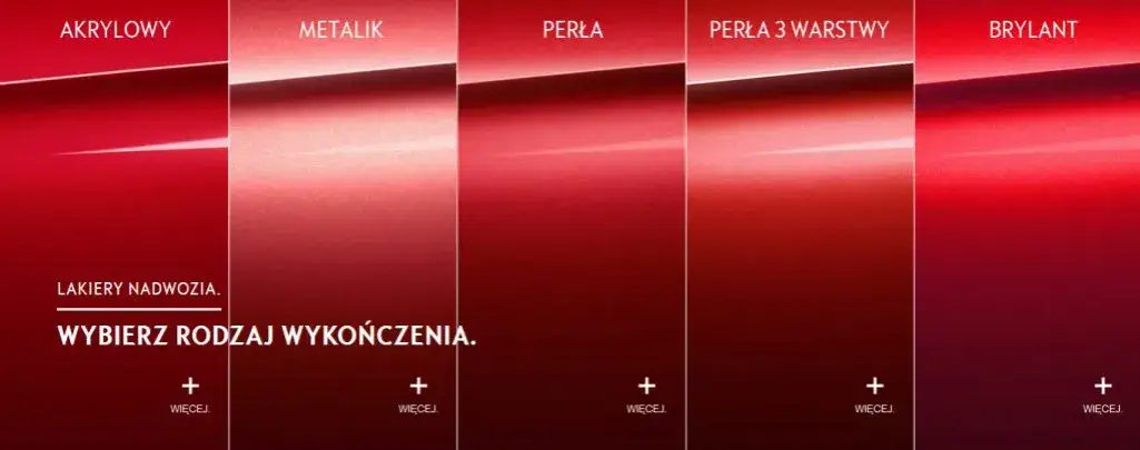 Porównanie lakierów samochodowych metalik perła akryl