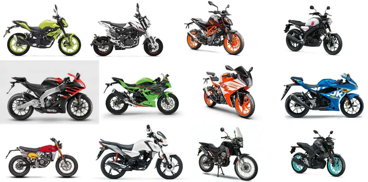 Kolekcja motocykli: sportowe, naked, enduro. Idealne na jazdę po mieście i autostradzie A1.