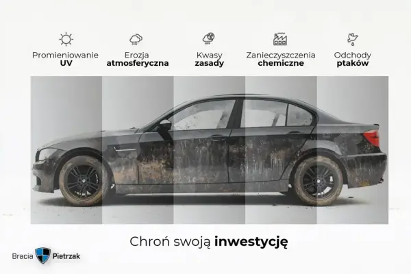 Brudny samochód, który wygląda jak po przejściach, ale jest **bezwypadkowy**. Chroni go inwestycja.