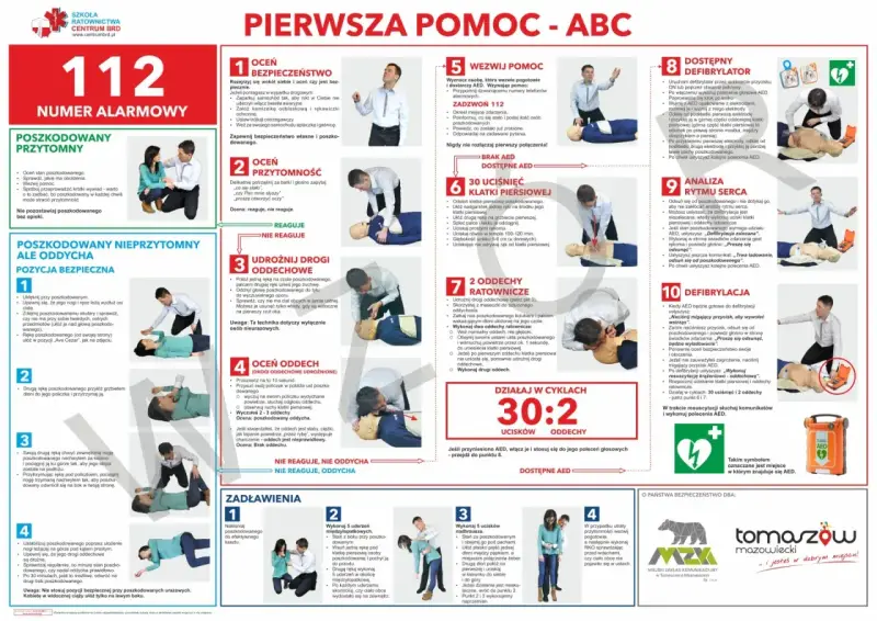 Instrukcja pierwszej pomocy ABC. Kpp prawo jazdy.